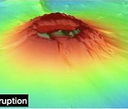 한국 쇄빙선 아라온호가 포착한 통가 화산 폭발 후 3D 지형도..화산 형태 그대로 남아