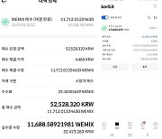 위메이드 장현국 대표, 5월 급여로 위믹스 매수..누적 매수 1.9억 원