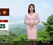 [날씨] 부산 한낮 25도 '초여름 더위'..자외선지수 '매우 높음'