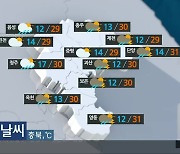 [날씨] 충북 오후 한때 '곳곳 비'..한낮 31도까지 올라