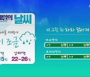 [날씨] 전북 오늘 밤~내일 새벽 비 조금..큰 일교차 유의