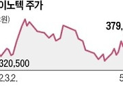 LG이노텍 '목표가 60만원' 등장에 급등