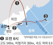 바이든 귀국길에..북한의 '의도된 타이밍'