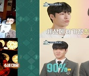 황대헌, 싱크로율 99% 동생과 '치킨연금→번지점프'