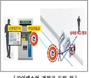 대전도시철도1호선, 교통약자 하이패스형 개찰구 전국 첫 도입