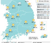 [26일의 날씨] 경기·강원 일부 비