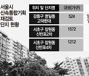 "신통기획 해야하나"..고심하는 재건축조합