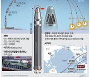 [그래픽] 북한 대륙간탄도미사일(ICBM) 화성-17형