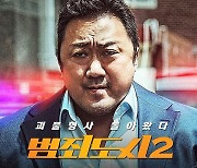 게임업계 '후속작' 성공 방정식 "범죄도시2에서 배우자"