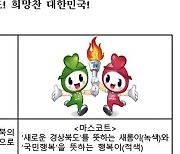 "코로나 이후 3년만!" 경북소년체전 28~31일 열린다