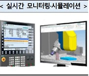 SK네트웍스서비스, 이음5G 3호 사업자 됐다..과기정통부 주파수 할당 완료