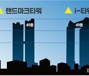 안승남 구리시 브랜드 강화공약..'올드&뉴 공존'