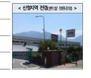 SK네트웍스서비스 이음5G 3호 사업자 선정.."디지털트윈에 활용"