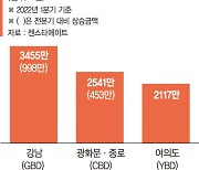 강남 오피스 평당 4000만원 넘겼다.. 판교서도 신고가 거래