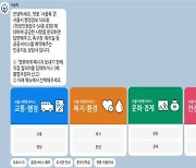 서울시 챗봇 '서울톡' 가입자 30만명 돌파