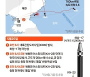 북한 ICBM 카드 다음은 핵실험? 또 나온 '벼랑끝 전술'