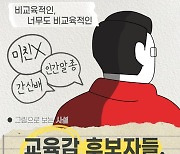 [그림사설] 너무 비교육적인 서울시교육감 선거..욕설까지