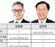 [6·1 지방선거 후보 정책팸플릿] 양양군수