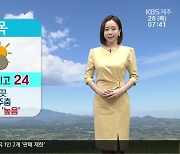 [날씨] 제주 최고 24도 '낮 더위 주춤'..자외선지수 '높음'