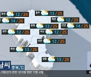 [날씨] 충북 대체로 맑음..낮 최고 23~26도