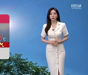 [날씨] 내일 자외선지수 '매우 높음'..대전 최고 기온 27도