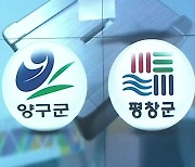 [강원 여론조사] 양구 서흥원 '1위'..평창 심재국 '1위'