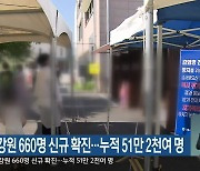 오후 8시, 강원 660명 신규 확진..누적 51만 2천여 명