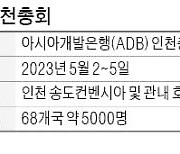 아시아개발은행 총회 내년 5월 인천 개최..2025년 APEC 정상회의 유치도 총력전