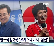 [매경·MBN 여론조사] 김동연 41.6% vs 김은혜 39.4%'..격전지 7곳 민심은