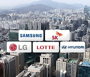 S. Korea's top 5 conglomerates pledge capex nearly matching half of GDP through 2026