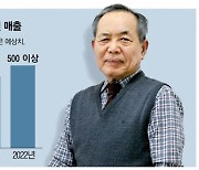 씨엔알, 韓기업 최초 美서 임상대행 나선다