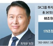SK, 미래 대비해 BBC 집중투자..LG "韓, 첨단 생산·R&D기지로"