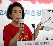 후보 지지도 추이 발표하는 박선영 후보