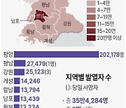 [그래픽] 북한 코로나19 지역별 신규 발열자 현황