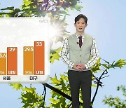 [날씨] 내일 다시 더워져..전국적으로 강한 바람