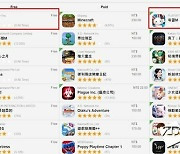 플레이위드 씰M, 대만 애플 매출 1위..출시 첫날 이용자 몰려