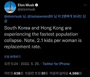 일론 머스크 "한국, 세계에서 가장 빠른 속도로 인구 붕괴"