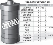 배터리 소재업계, '할당관세' 덕 봤다