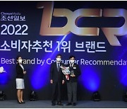 영림임업㈜, 2년 연속 '2022 소비자 추천 1위 브랜드' 토탈인테리어 부문 대상 수상