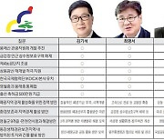 [6·1 지방선거 후보 정책팸플릿] 영월군수