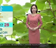 [날씨] 제주 최고 28도 '햇볕 강해'..미세먼지 농도 '좋음'