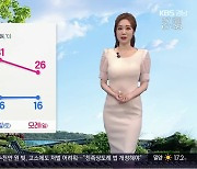 [날씨] 경남 종일 맑고 30도 웃도는 낮 더위..강한 자외선 주의