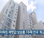 전북 아파트 매맷값 상승률 7주째 전국 '최고'
