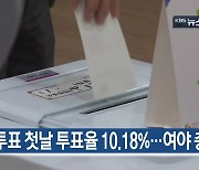 [5월 27일] 미리보는 KBS뉴스9