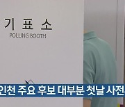 경기·인천 주요 후보 대부분 첫날 사전투표