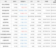 가상화폐 알파쿼크 2,665원(+15.37%) 거래중