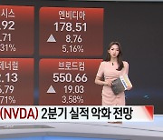 5월 27일 미증시 특징주