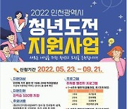 인천시, 9월 21일까지 청년도전 지원사업 참여자 모집