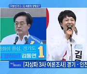 MBN 뉴스파이터-[지방선거 D-5] 여론조사·토론 난타전·유세 총력전
