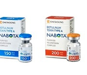 Daewoong Pharma seeks to expand Nabota application beyond wrinkle